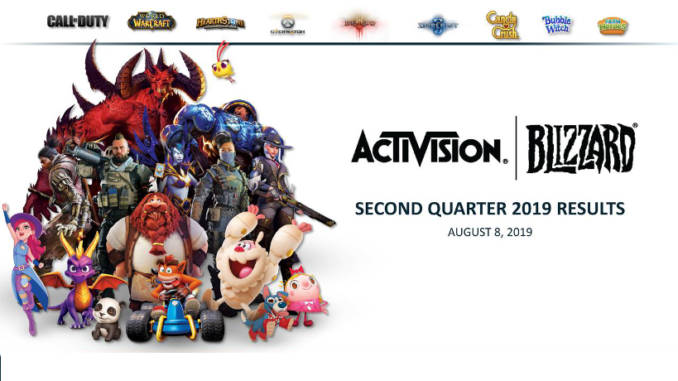 activisionq2bericht Activision Blizzard Aktie