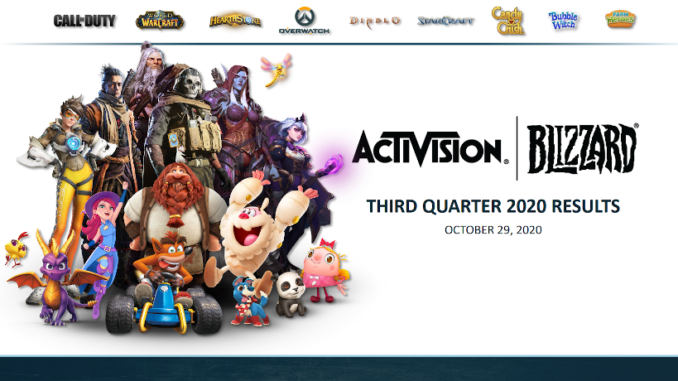 Activision Blizzard Quartalszahlen