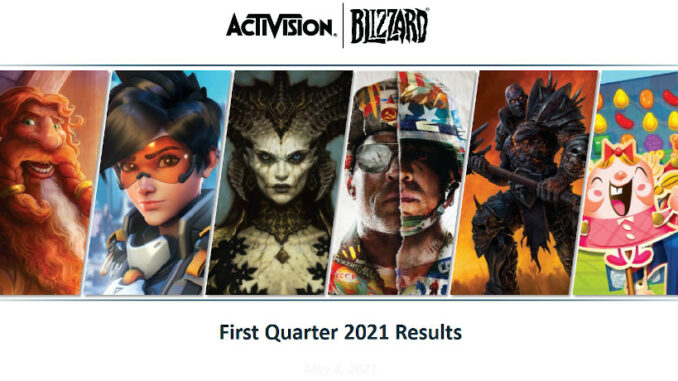 Activision Blizzard Q1 Zahlen 2021