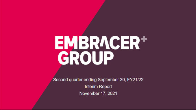 Embracer Group Q2 2021
