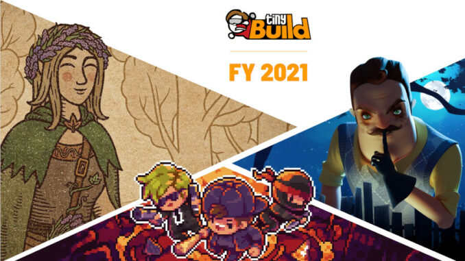 Tinybuild Geschäftsjahr 2021