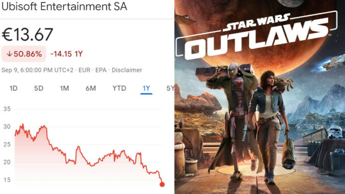 Ubisoft Privatisierung